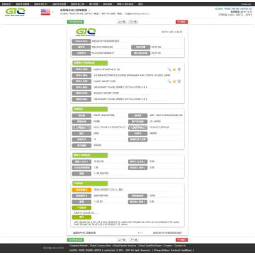 Sesame Oil Import Data Sample